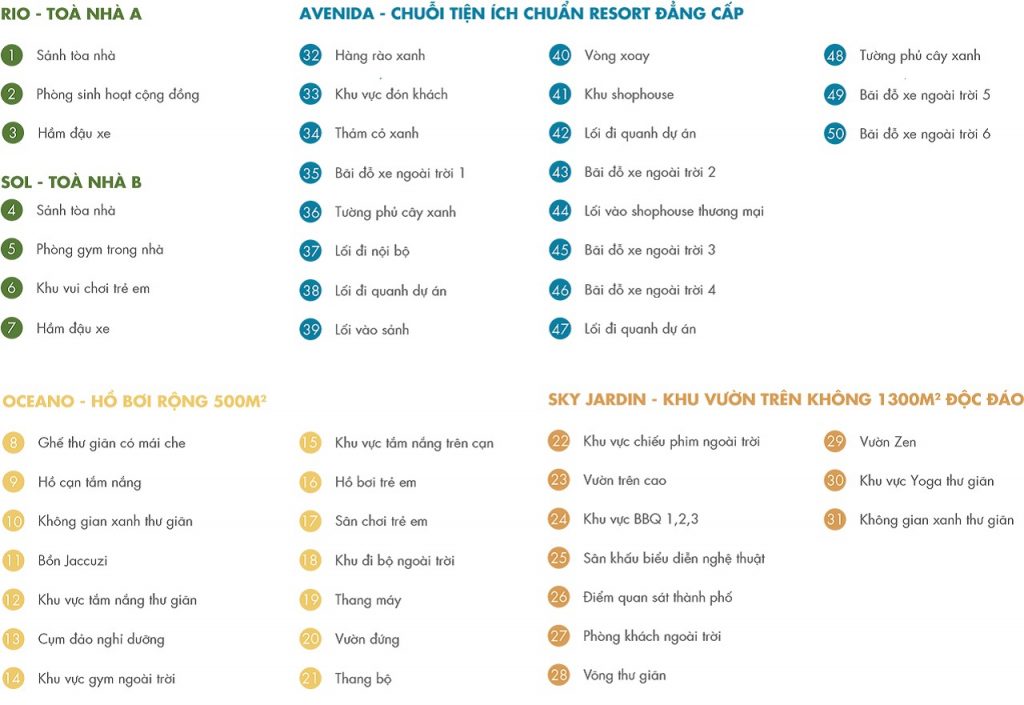 List of Masteri An Phu Facility
