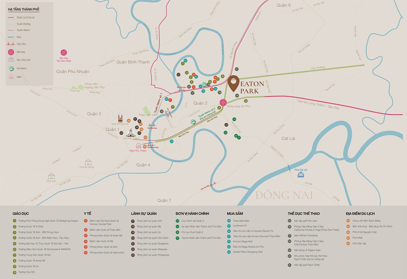 The Eaton Park Location and Connectivity
