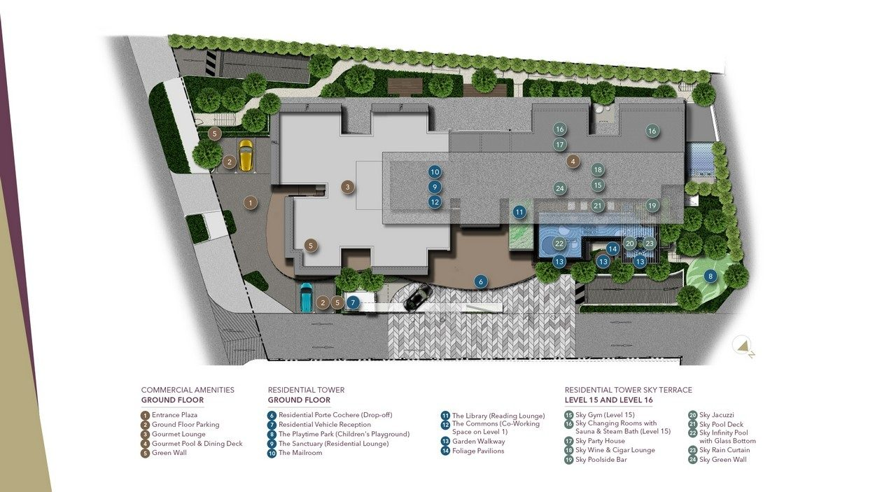 D1Mension Amenities