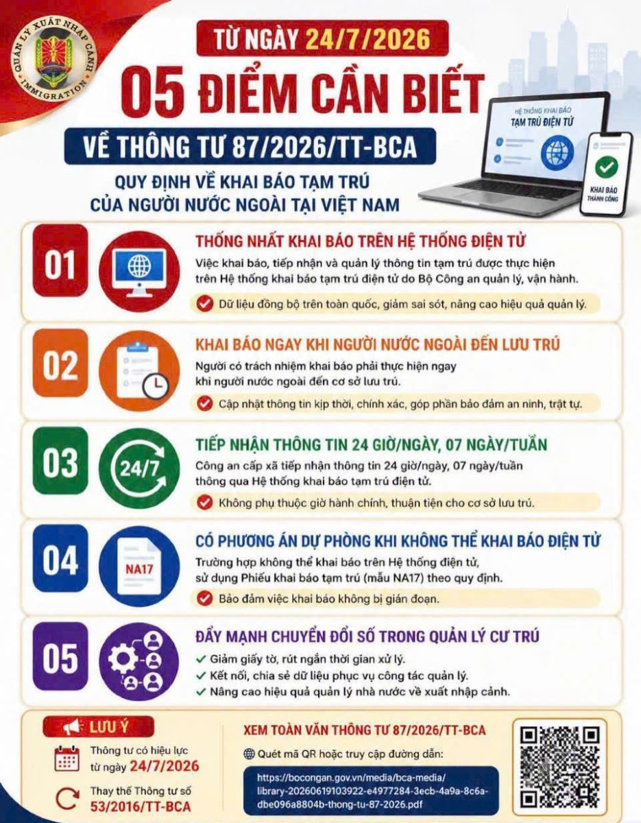 New Foreign residence declaration Vietnam